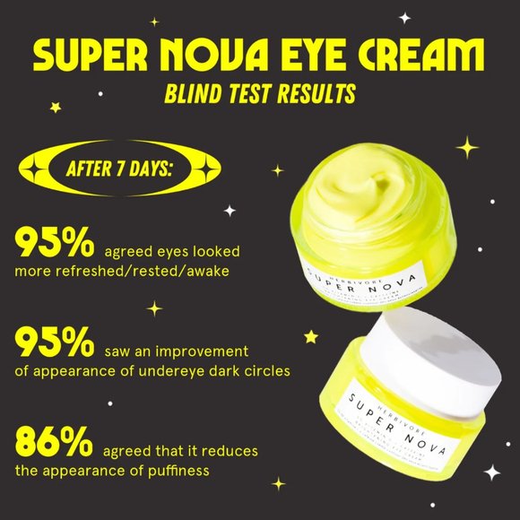 NIB Super Nova Brightening Eye Cream - Herbivore Botanicals - Picture 5 of 12